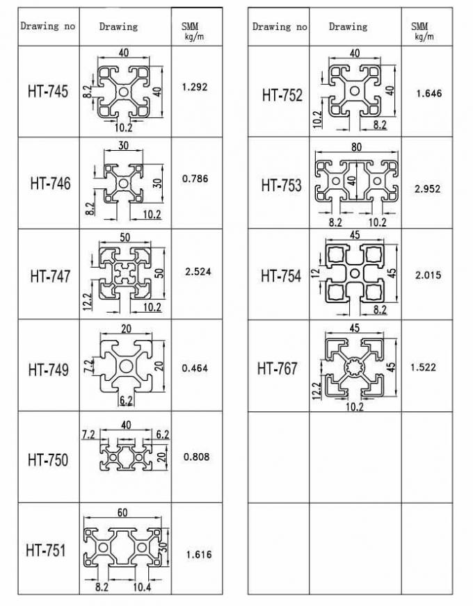 İnşaat ve Sanayi t-oluklu alüminyum profiller ekstrüzyon 6063 - T5